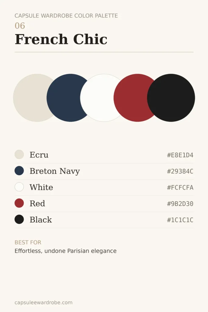 french chic capsule wardrobe color palette — ecru, navy, white, red and black