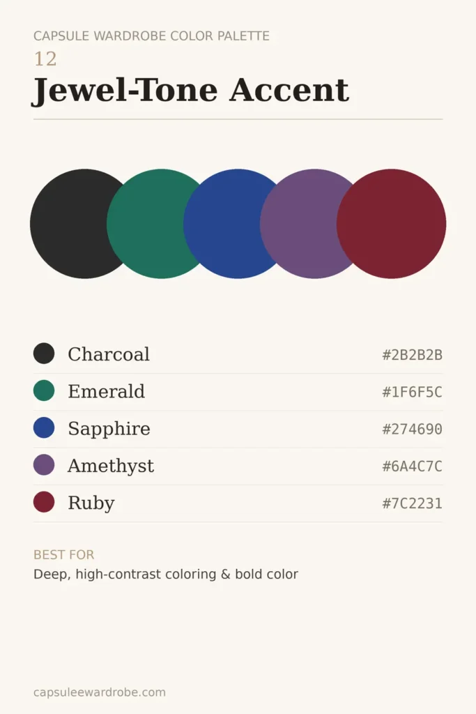 jewel tone capsule wardrobe color palette — emerald, sapphire, amethyst and ruby on charcoal